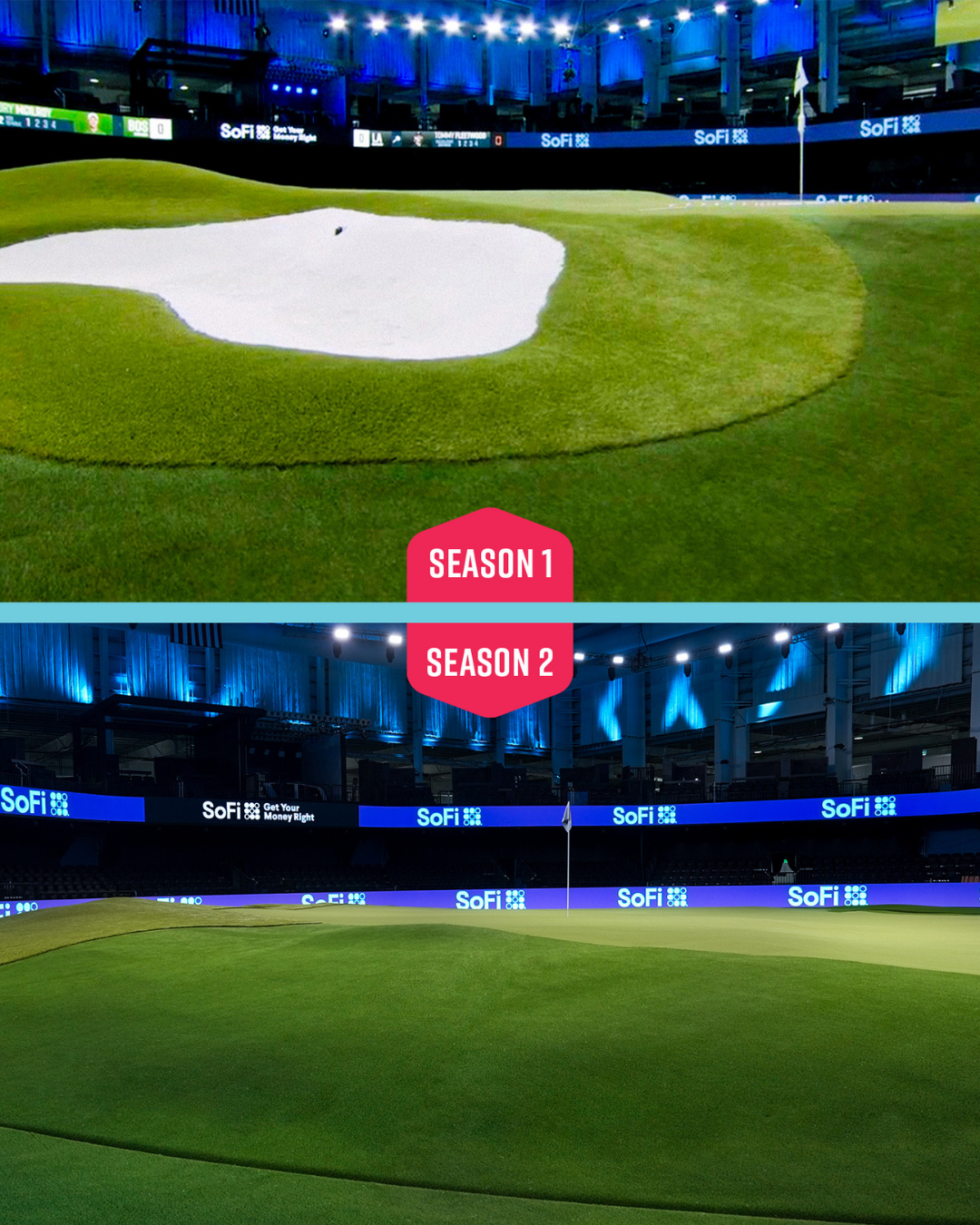 TGL GreenZone Featuring Premium SYNLawn Putting Green Turf TGL GreenZone Featuring Premium SYNLawn San Antonio Putting Green Turf